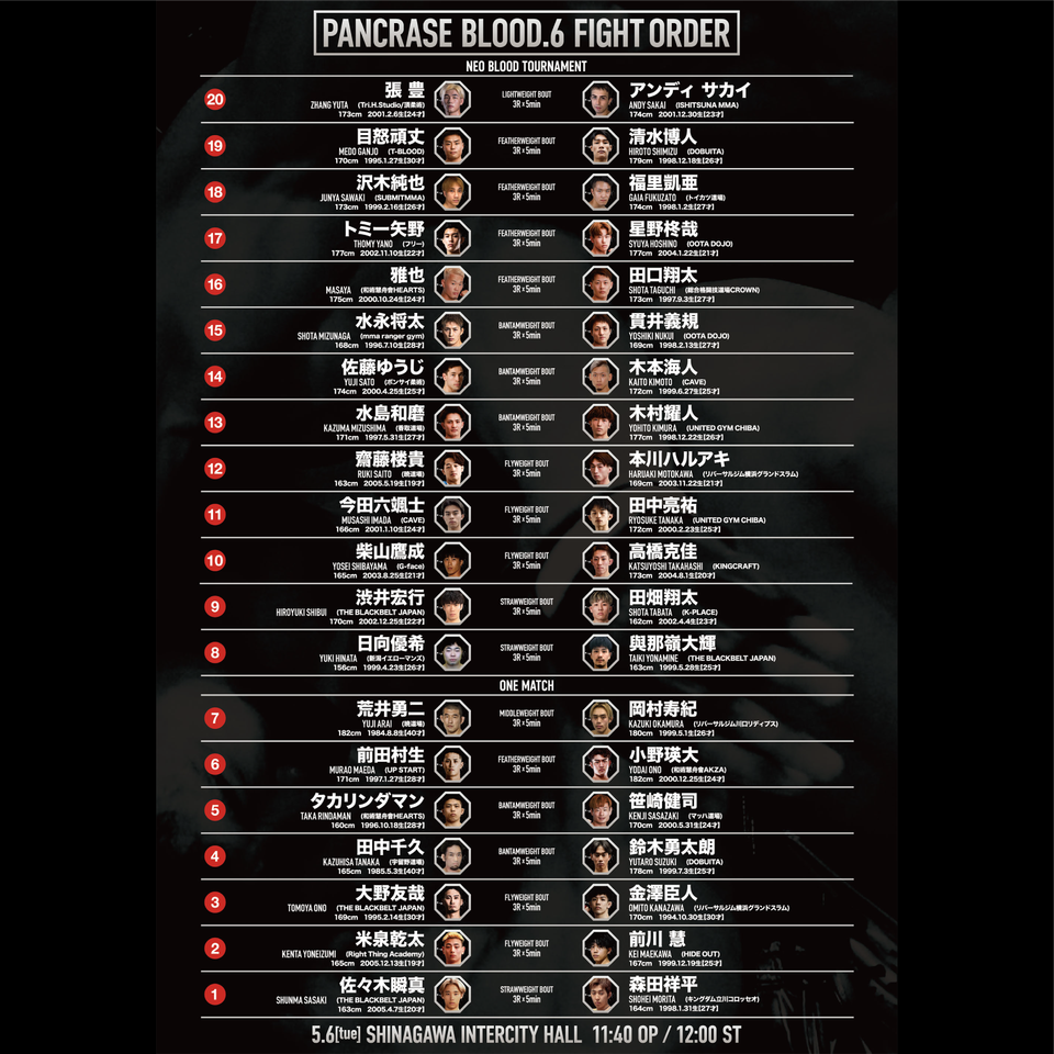 《指定席》 5/6 PANCRASE BLOOD.6