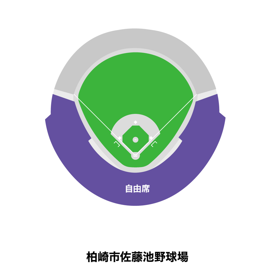 《柏崎市民限定ご招待》2025ファーム・リーグ公式戦