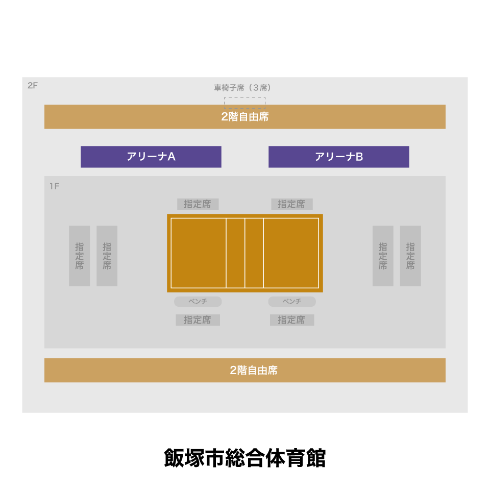 【自由席】2025-26 V.LEAGUE WOMAN