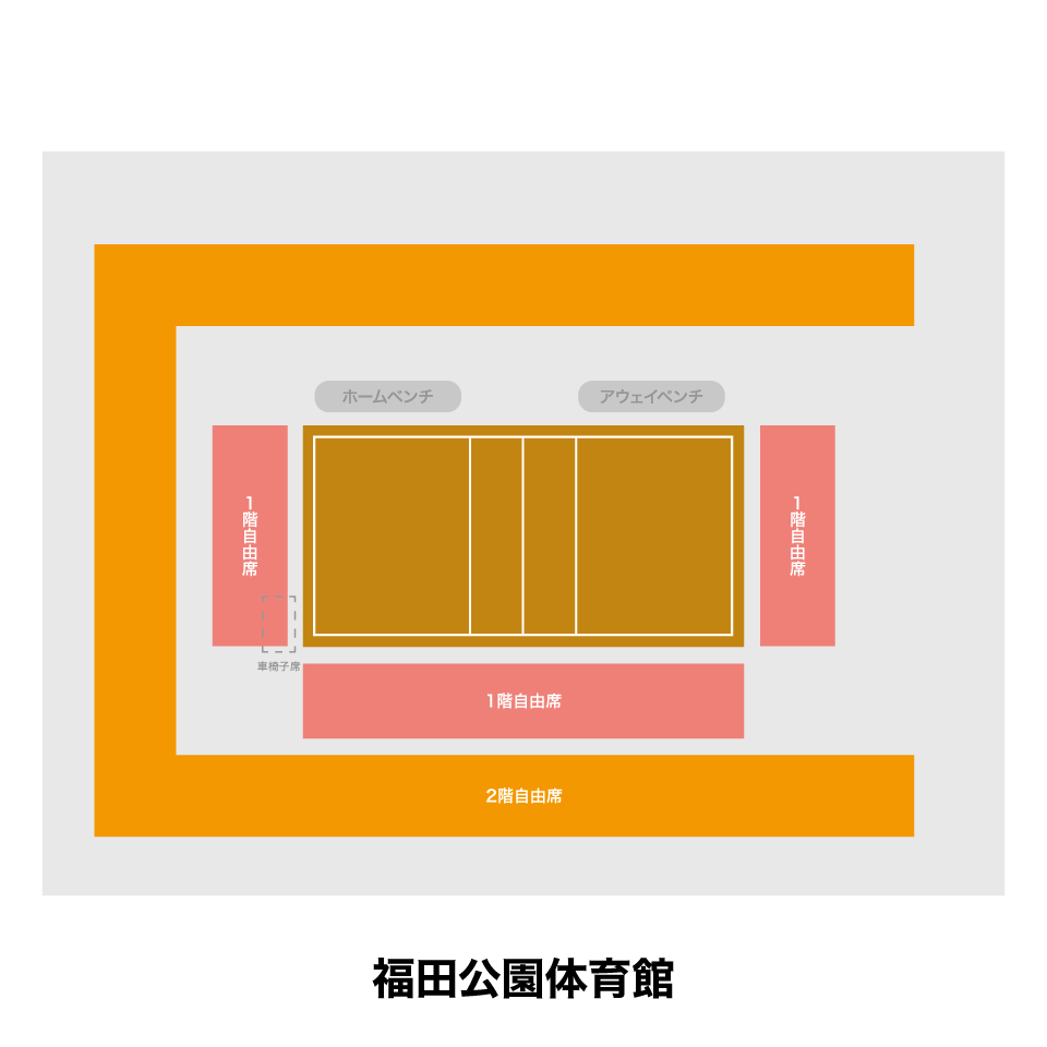 《自由席》2025-26 V.LEAGUE REGULAR SEASON　HOME GAME