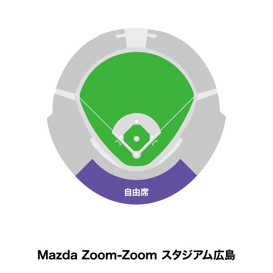 エイブル トライアウト2025～挑め、その先へ～