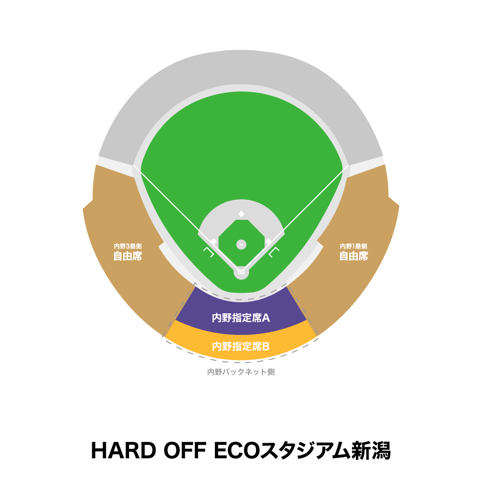 《指定席》2026ファーム・リーグ 東地区 公式戦／2026ファーム・リーグ 交流戦