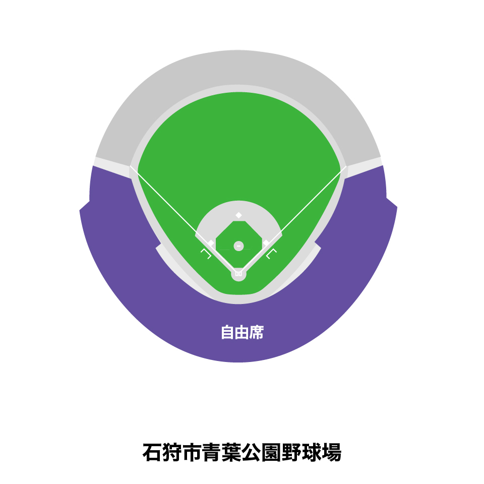 北海道フロンティアリーグ 2026シーズン