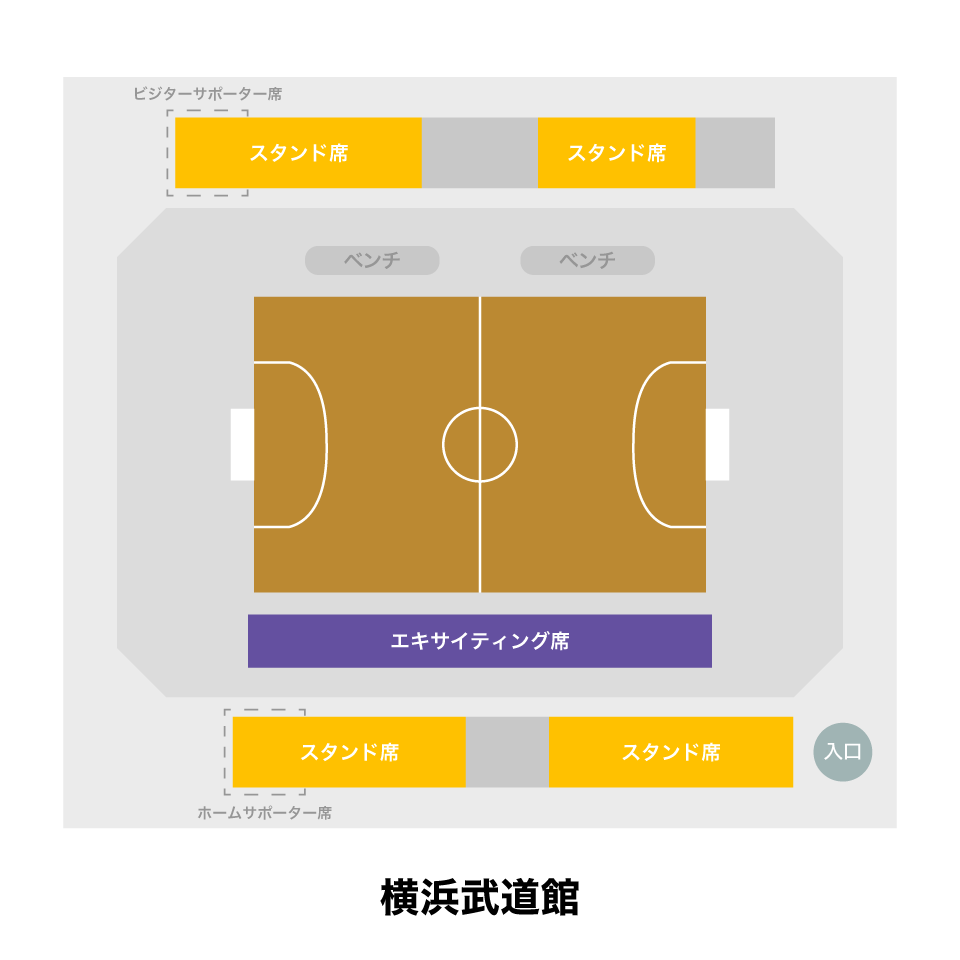 メットライフ生命 Fリーグ2026-27 ディビジョン2