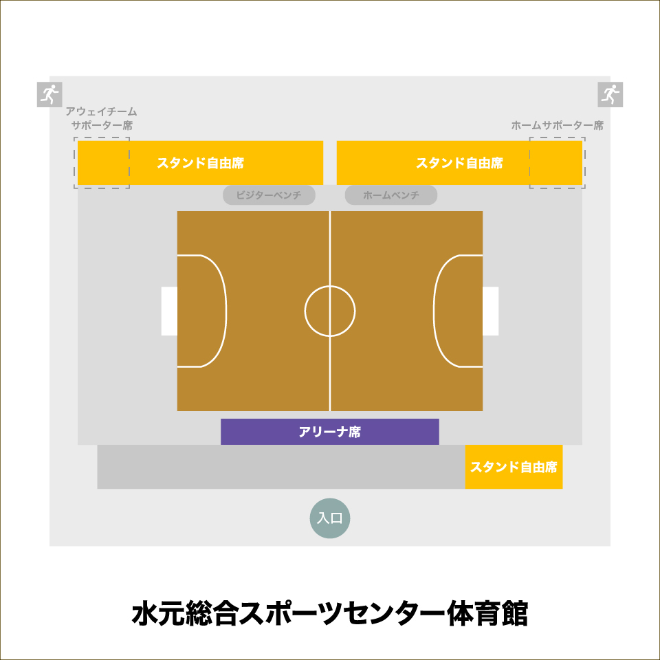 メットライフ生命Ｆリーグ2026-27 ディビジョン2