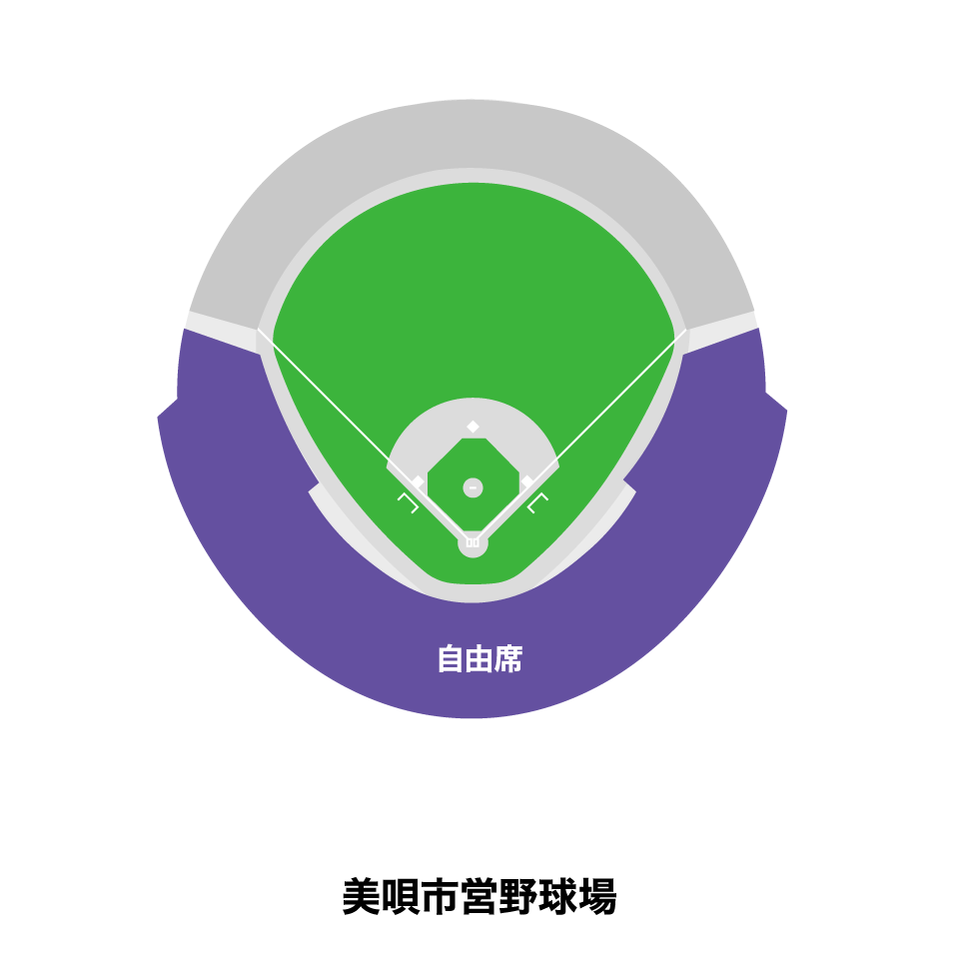 プロ野球交流戦2026