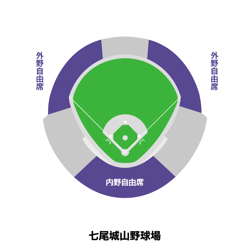 《七尾市開催》2026ファーム・リーグ 東地区 公式戦／2026ファーム・リーグ 交流戦
