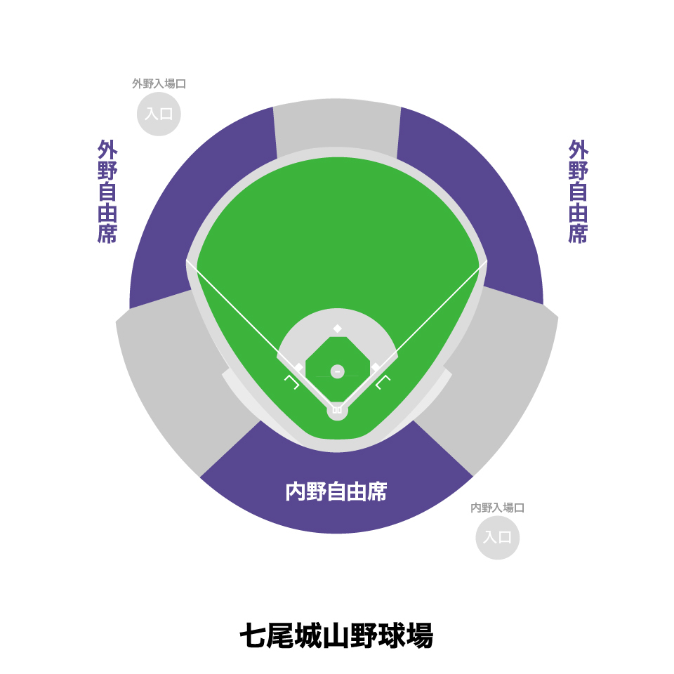 《七尾市開催》2026ファーム・リーグ 東地区 公式戦／2026ファーム・リーグ 交流戦