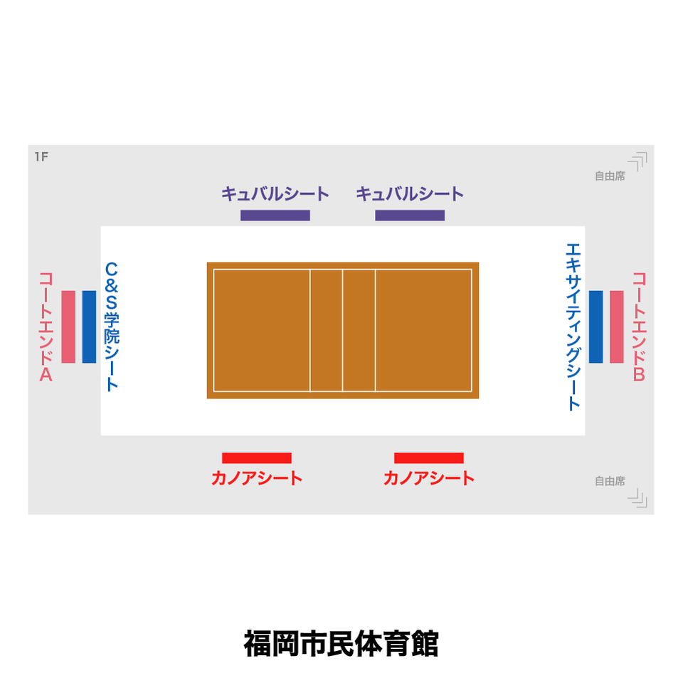 《指定席》2026-27 大同生命SV.LEAGUE GROWTH WOMEN