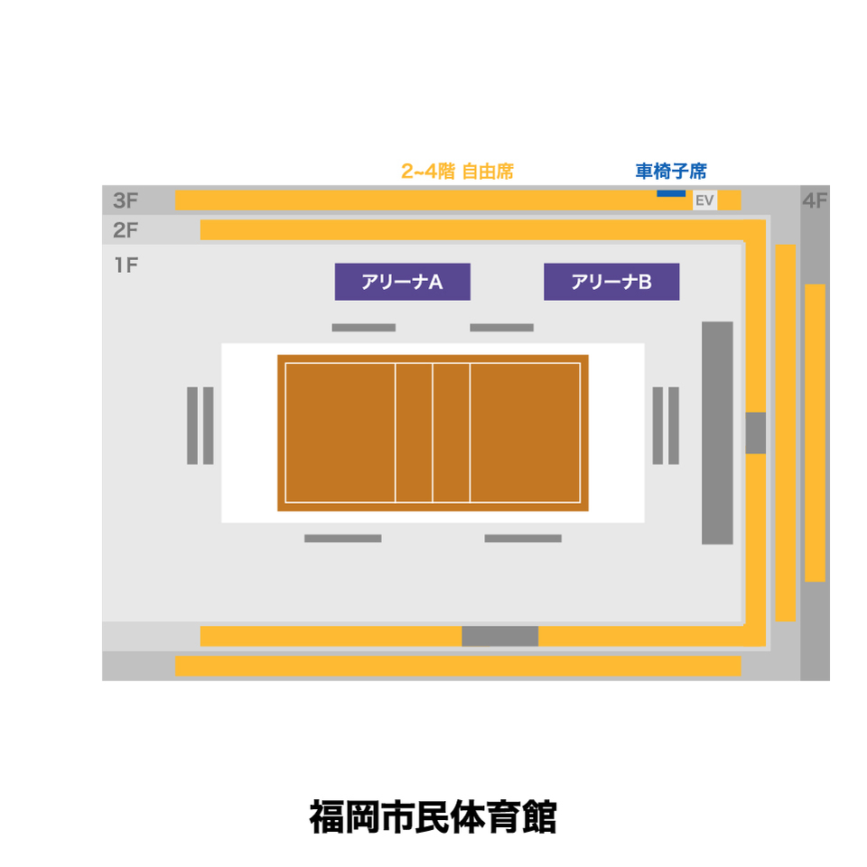 《自由席》2026-27 大同生命SV.LEAGUE GROWTH WOMEN